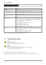 Предварительный просмотр 37 страницы SystemAir AJ8 (F) Installation And Operating Instructions Manual