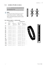 Предварительный просмотр 21 страницы SystemAir AJ8 K Installation And Operating Instructions Manual