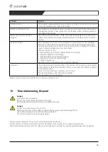 Предварительный просмотр 36 страницы SystemAir AJ8 Series Installation And Operating Instructions Manual