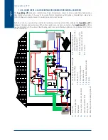 Предварительный просмотр 20 страницы SystemAir AquaScop HT V2 Installation And Maintenance Manual