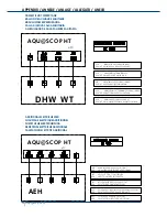 Предварительный просмотр 76 страницы SystemAir AquaScop HT V2 Installation And Maintenance Manual