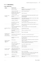 Preview for 17 page of SystemAir AR 1000DS Installation And Operating Instructions Manual