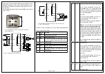 Предварительный просмотр 4 страницы SystemAir ARGUS-RC-H Instruction