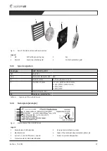 Preview for 47 page of SystemAir AW 355 D4-2-EX Installation And Operating Instructions Manual