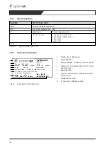 Preview for 54 page of SystemAir AW 355 D4-2-EX Installation And Operating Instructions Manual