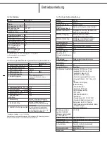 Preview for 5 page of SystemAir AW 400 EC sileo Operating Instructions Manual