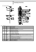 Preview for 21 page of SystemAir AW 400 EC sileo Operating Instructions Manual