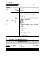 Предварительный просмотр 5 страницы SystemAir AW-EX Series Installation And Operating Instructions Manual