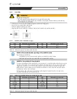 Предварительный просмотр 16 страницы SystemAir AW-EX Series Installation And Operating Instructions Manual