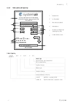 Предварительный просмотр 11 страницы SystemAir AW-EX Installation And Operating Instructions Manual