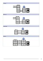 Preview for 17 page of SystemAir AxZent 400 Installation,Operation And Maintenance Instruction