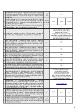 Предварительный просмотр 21 страницы SystemAir BF 100 QW Installation Manual