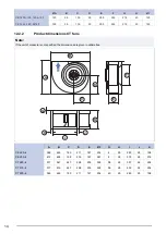 Предварительный просмотр 16 страницы SystemAir CE 140 L-125 Installation,Operation And Maintenance Instruction