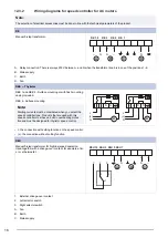 Предварительный просмотр 18 страницы SystemAir CE 140 L-125 Installation,Operation And Maintenance Instruction