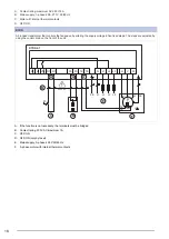 Предварительный просмотр 20 страницы SystemAir CE 140 L-125 Installation,Operation And Maintenance Instruction