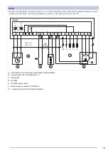 Предварительный просмотр 21 страницы SystemAir CE 140 L-125 Installation,Operation And Maintenance Instruction