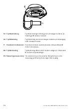 Предварительный просмотр 24 страницы SystemAir CLASSIC-B User Manual