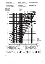 Предварительный просмотр 25 страницы SystemAir CLASSIC-B User Manual