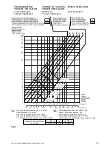 Предварительный просмотр 27 страницы SystemAir CLASSIC-B User Manual