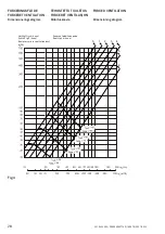 Предварительный просмотр 28 страницы SystemAir CLASSIC-B User Manual