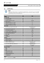 Предварительный просмотр 14 страницы SystemAir Combi Unit Genius Installation, Operation And Maintenance Instructions