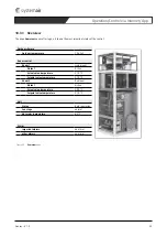 Предварительный просмотр 49 страницы SystemAir Combi Unit Genius Installation, Operation And Maintenance Instructions