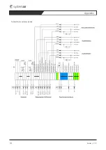 Предварительный просмотр 122 страницы SystemAir Combi Unit Genius Installation, Operation And Maintenance Instructions