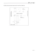 Preview for 115 page of SystemAir Danvent DV-10 User Manual