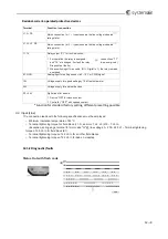 Preview for 117 page of SystemAir Danvent DV-10 User Manual