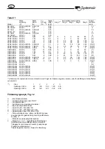 Предварительный просмотр 7 страницы SystemAir DKEX 225-4 Operating And Maintenance Instructions Manual