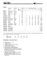 Предварительный просмотр 10 страницы SystemAir DKEX 225-4 Operating And Maintenance Instructions Manual