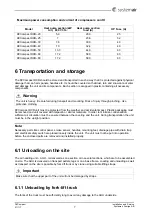 Предварительный просмотр 9 страницы SystemAir DVCompact DXR-10 Installation And Service