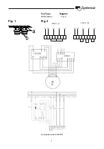 Preview for 2 page of SystemAir DVEX 315D4 Operating And Maintenance Instructions Manual