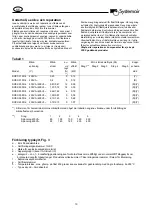 Preview for 10 page of SystemAir DVEX 315D4 Operating And Maintenance Instructions Manual