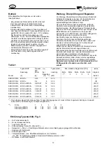 Preview for 13 page of SystemAir DVEX 315D4 Operating And Maintenance Instructions Manual