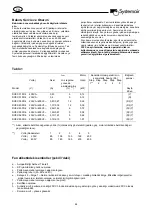 Preview for 44 page of SystemAir DVEX 315D4 Operating And Maintenance Instructions Manual