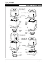 Preview for 18 page of SystemAir DVV-XL Installation And Operating Instructions Manual