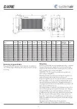 Предварительный просмотр 3 страницы SystemAir DXRE 1000x500-3-2,5 Fitting Instruction