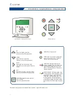 Предварительный просмотр 2 страницы SystemAir E 28 Operator'S Manual