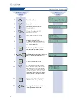 Предварительный просмотр 6 страницы SystemAir E 28 Operator'S Manual