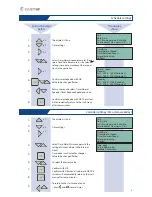 Предварительный просмотр 8 страницы SystemAir E 28 Operator'S Manual