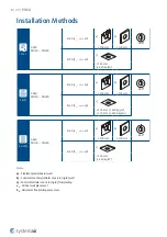 Предварительный просмотр 14 страницы SystemAir F-R60 Manual