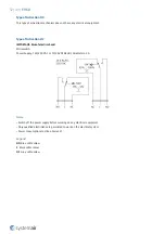 Предварительный просмотр 32 страницы SystemAir F-R60 Manual