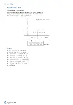 Предварительный просмотр 35 страницы SystemAir F-R60 Manual