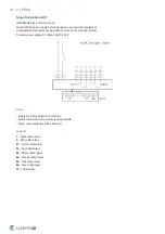 Предварительный просмотр 36 страницы SystemAir F-R60 Manual