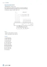 Предварительный просмотр 42 страницы SystemAir F-R60 Manual