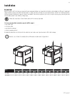 Предварительный просмотр 23 страницы SystemAir fantech 14105R Installation Manual