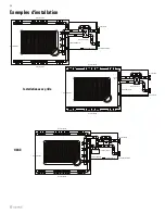 Предварительный просмотр 28 страницы SystemAir fantech 14105R Installation Manual