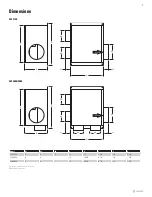 Предварительный просмотр 3 страницы SystemAir Fantech CVS Series Installation And Operation Manual