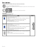 Предварительный просмотр 16 страницы SystemAir fantech FIT 120E Manual